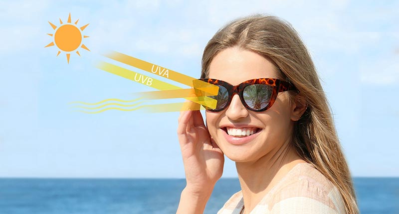 Do the Sun s UV Rays Cause Cataracts Wythe Eye Associates